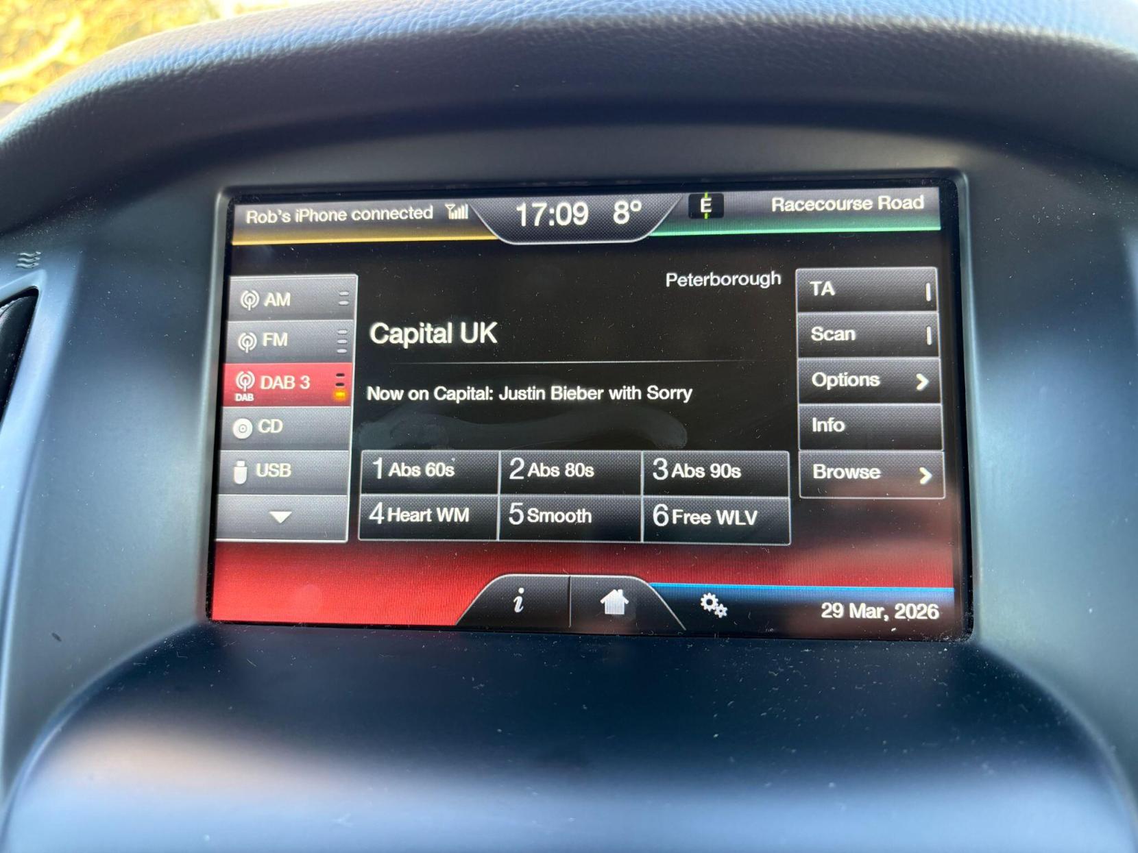 Ford Focus 1.5T EcoBoost Zetec S Euro 6 (s/s) 5dr